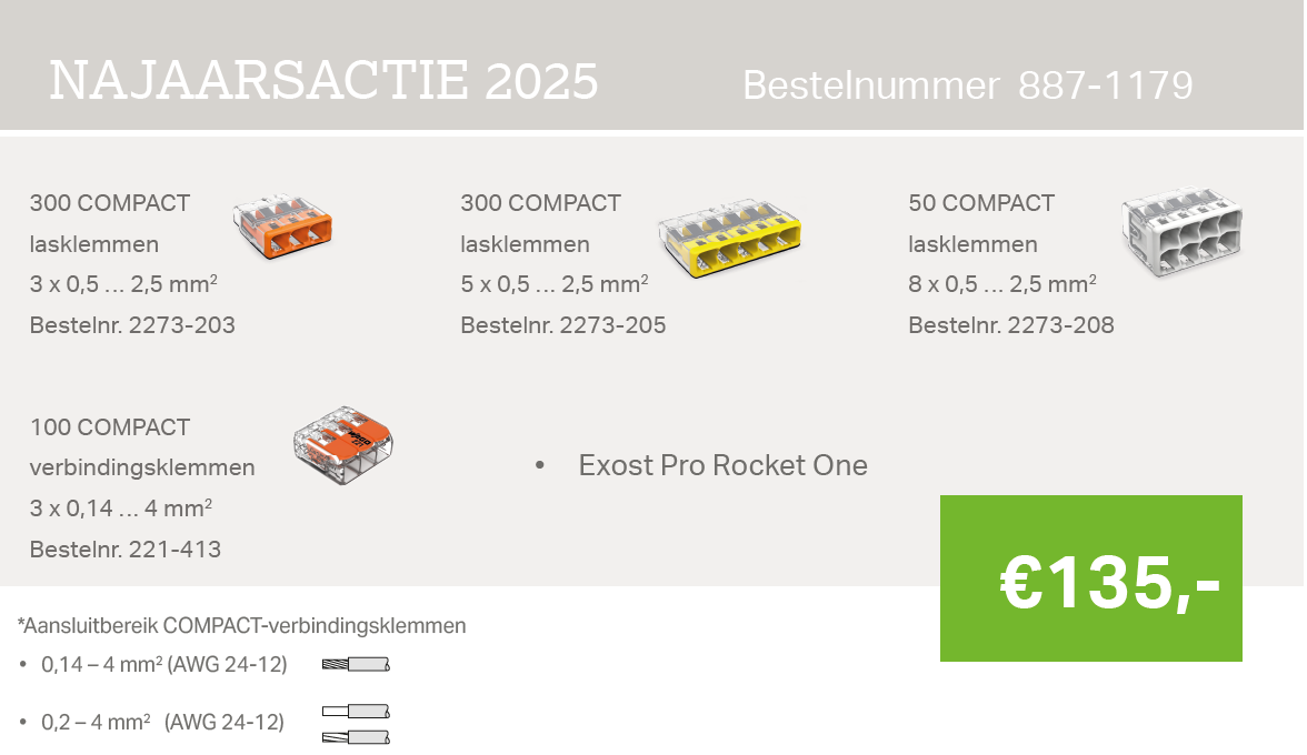 WAGO NAJAARSSET 2025