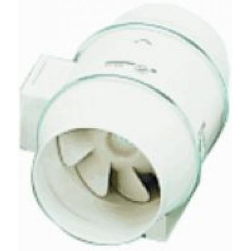 Buisventilatoren